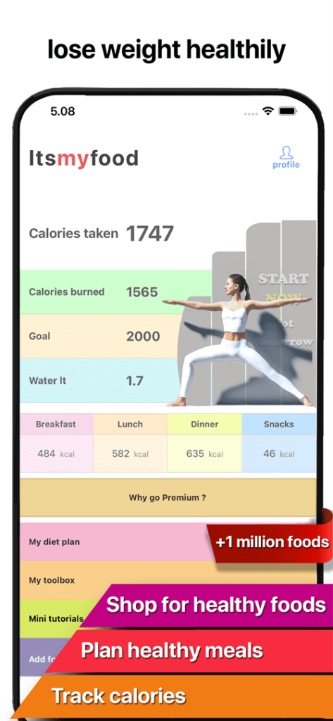 Itsmyfood Calorie Counter Intro